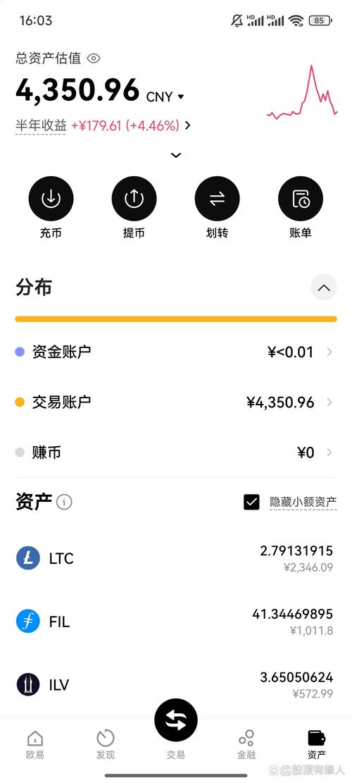 比特派钱包trx_掌握资产管理：比特派钱包app官网提供的技巧与策略_比特派钱包百度百科