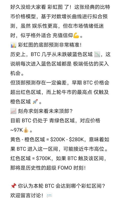 比特派官网市场深度分析：把握精准买卖时机，解读关键数据点