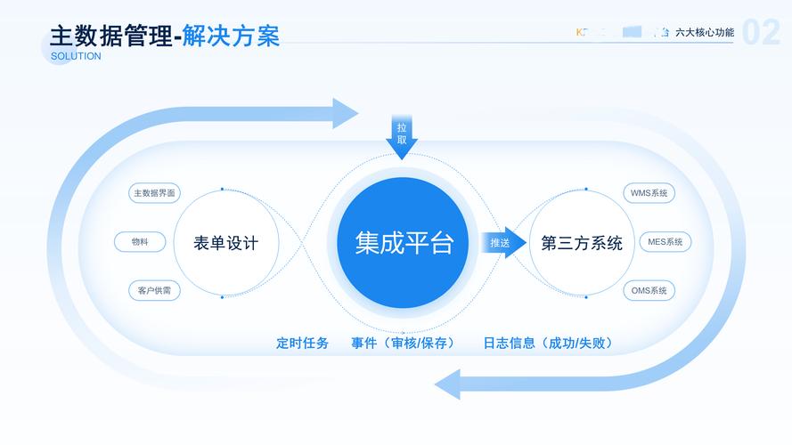 长期见证Bitpie蜕变！其官网将成关键枢纽，技术架构或有大突破？