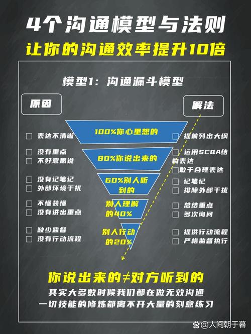 比特币达成共识_比特币的共识机制是pow_如何通过比特派Bitpie正式版下载达成社区共识