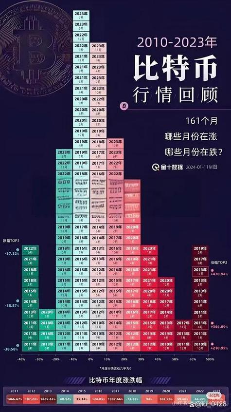 比特派最新版_比特派下载网址的用户研究与市场探讨_比特派安卓版下载