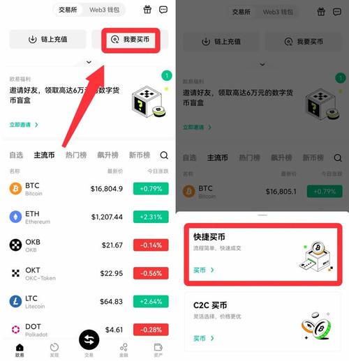 Bitpie法币交易教程：OTC买卖数字货币步骤详解