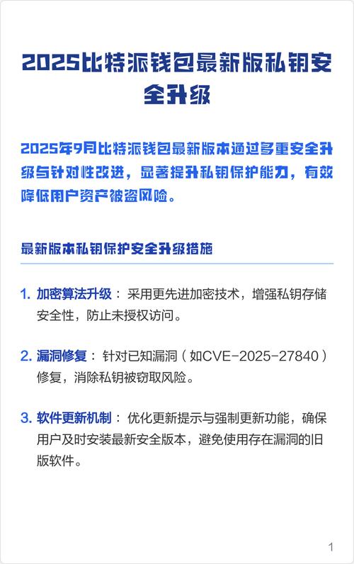 比特派钱包官方下载安全吗？身份验证措施详解